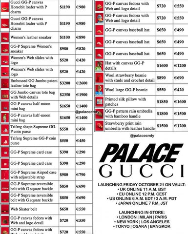 Palace Gucci Pricelist