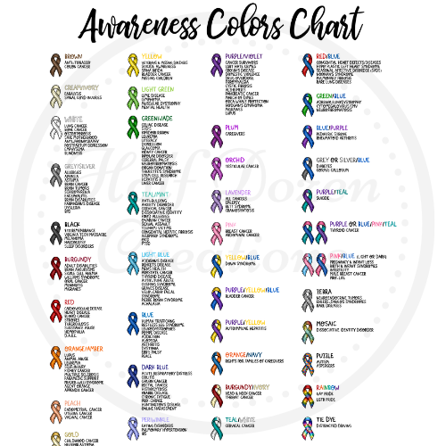 awareness colors chart