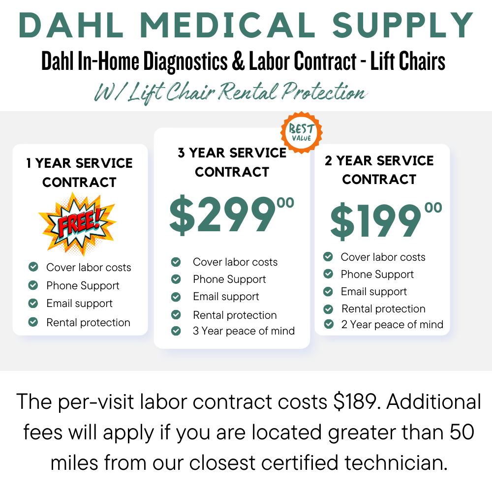 Dahl_In-Home_Diagnostic_Labor_Contract_-_Lift_Chairs_1