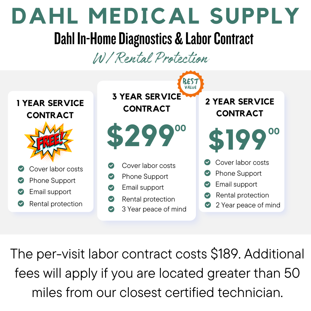 Dahl_In-Home_Diagnostic_Labor_Contract_with_rental_protection