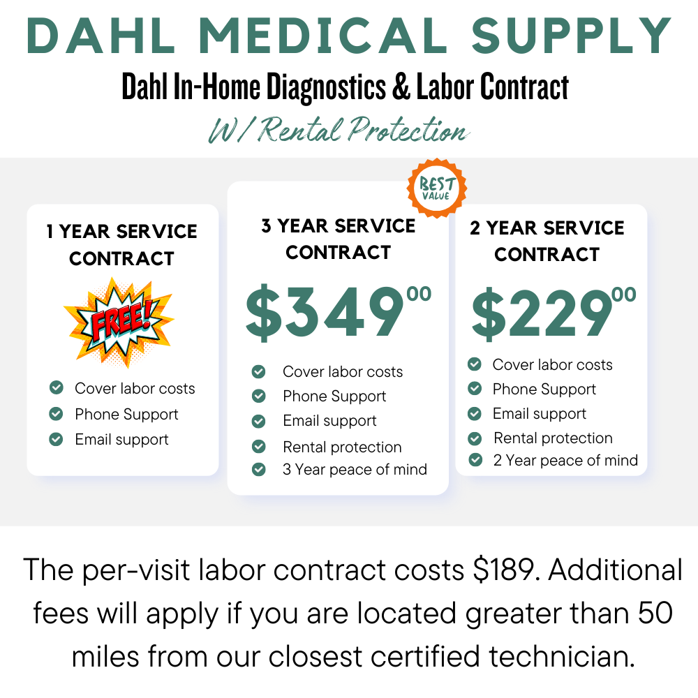 Dahl_In-Home_Diagnostic_Labor_Contract_with_rental_protection_2