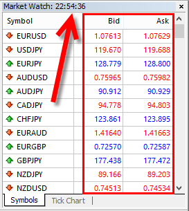 fix mt4 auto trading error