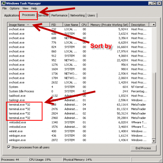 Forex EA download