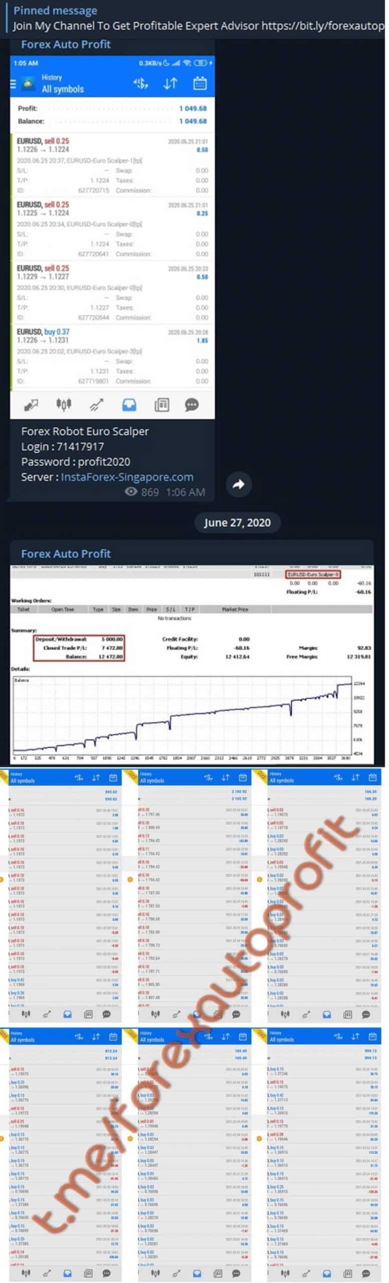 Euro Scalper with Source Code