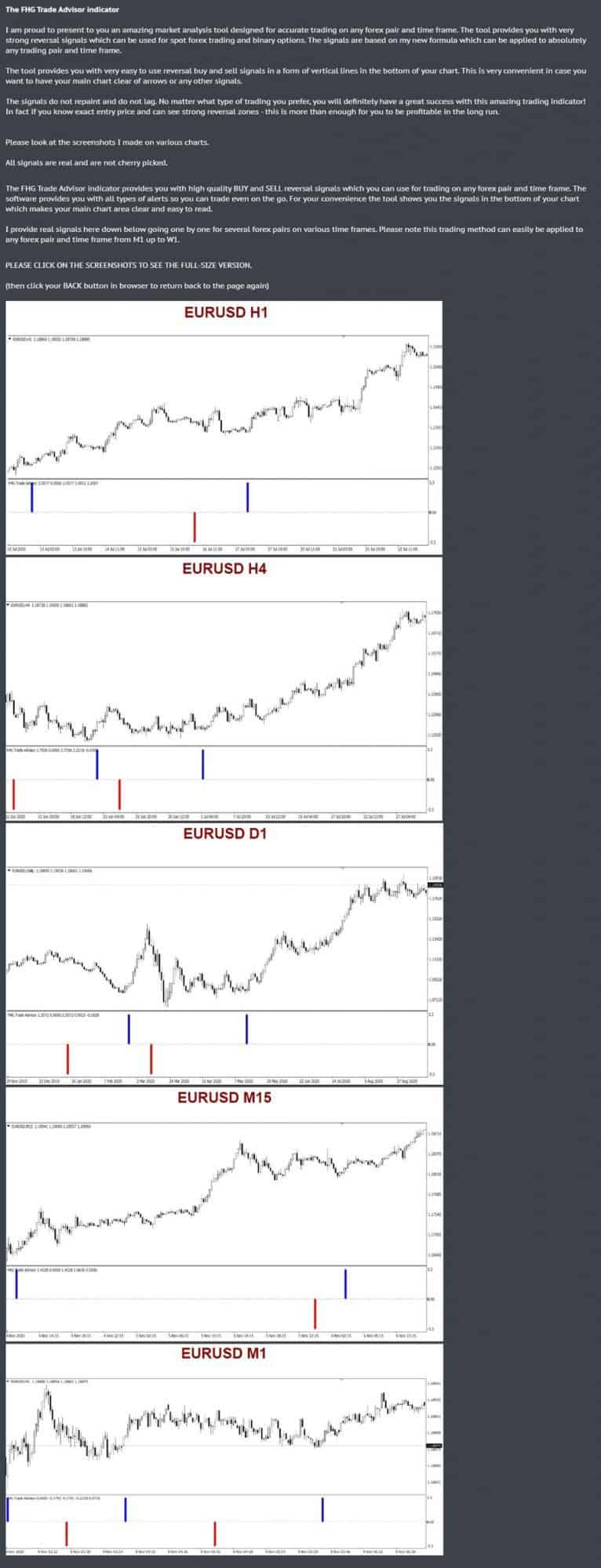 FHG Trade Advisor Indicator