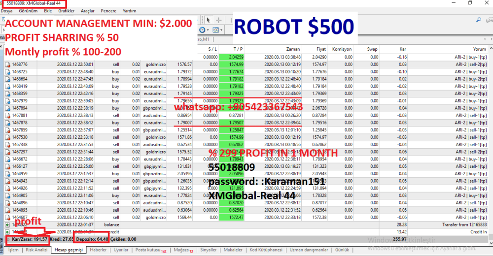 Forex Trading