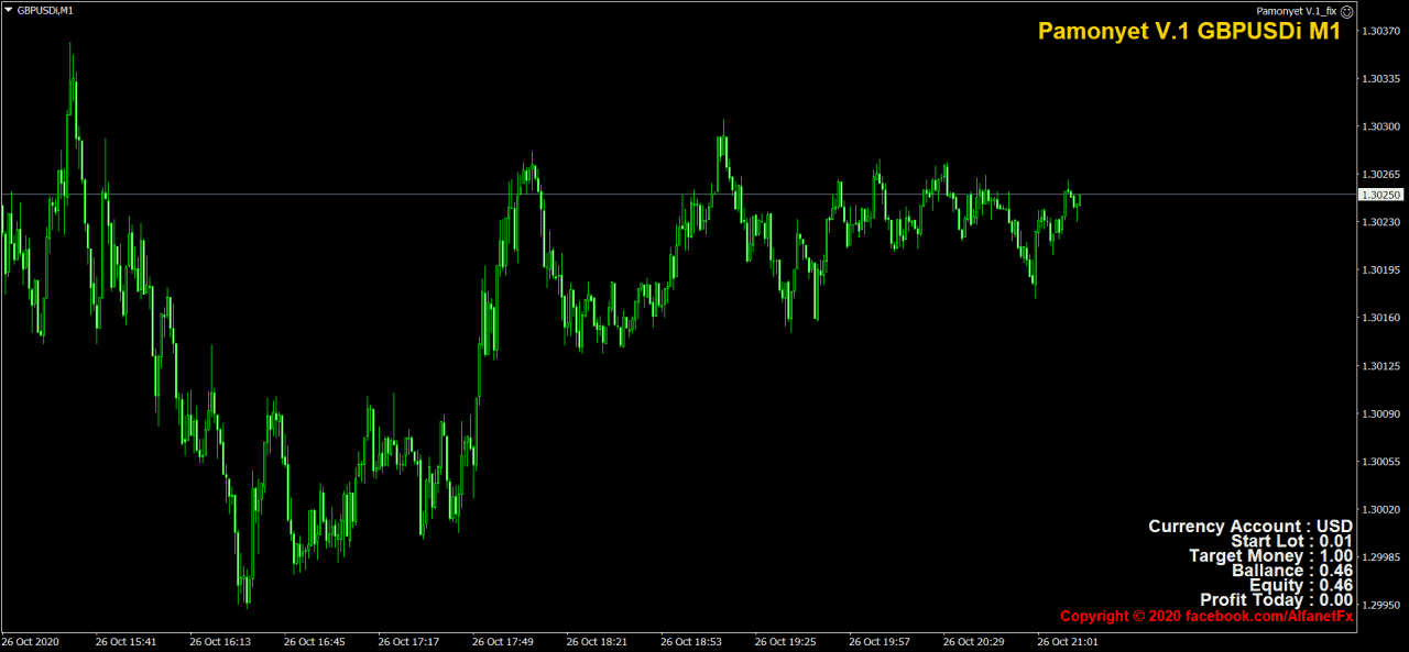 fx trader