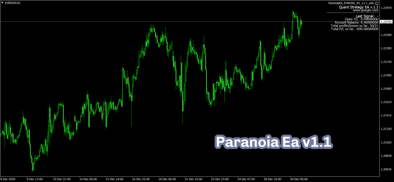 Paranoia EA v1.1