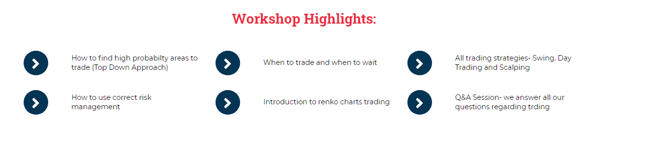 How to Trade Successfully in 2020