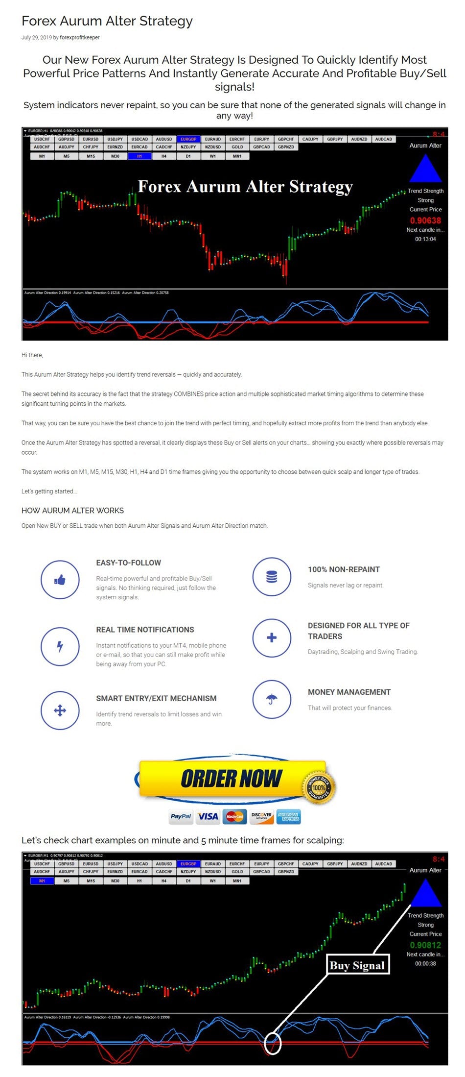 Forex Aurum Alter Strategy