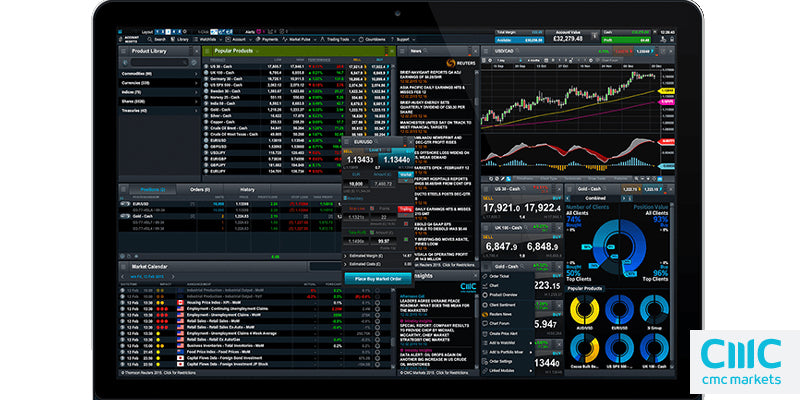 cmc markets