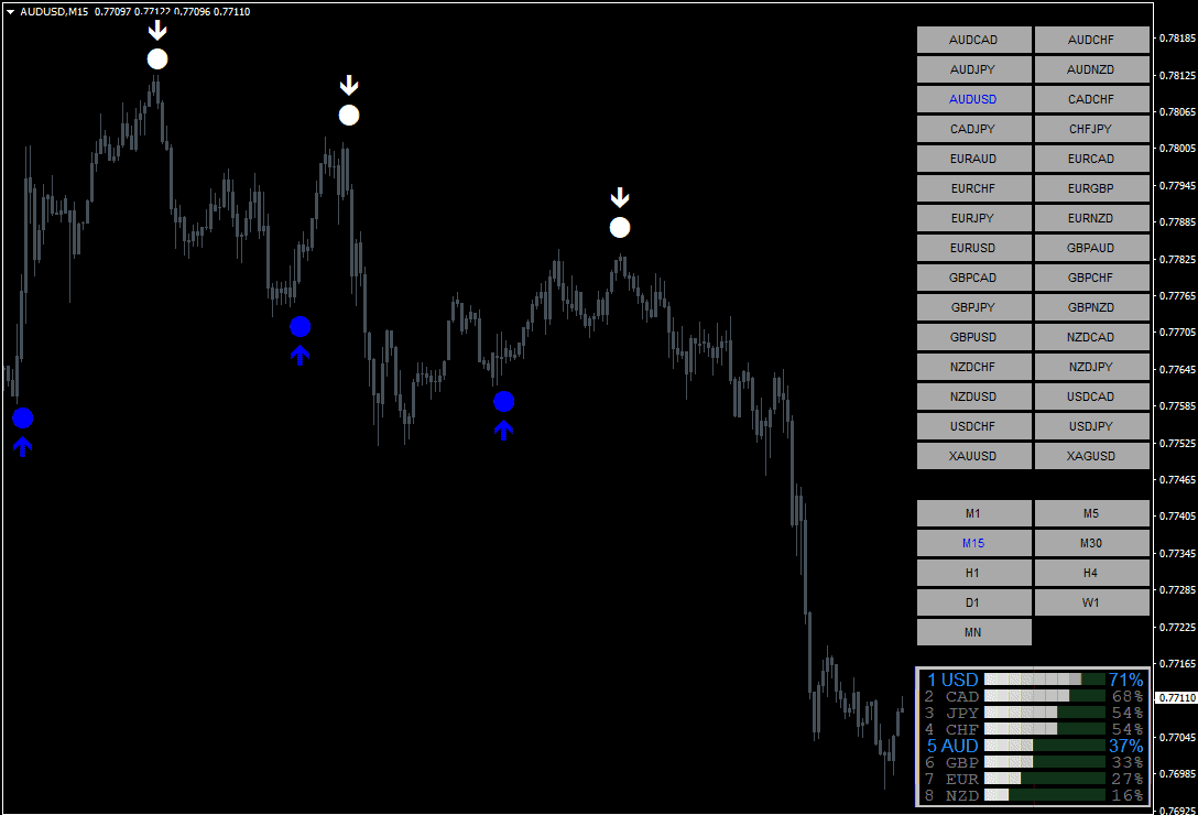 FX VECTOR