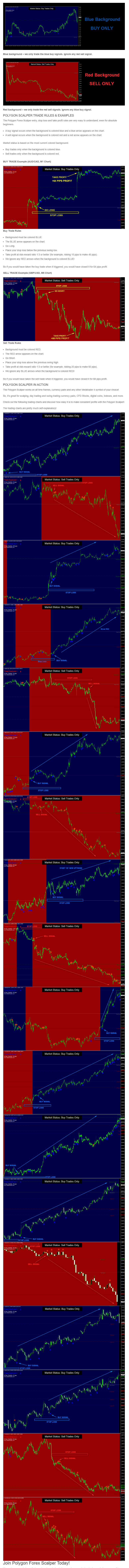 forex trading download