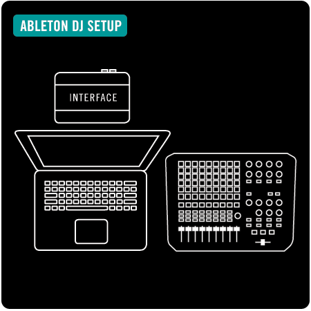 ableton dj setup