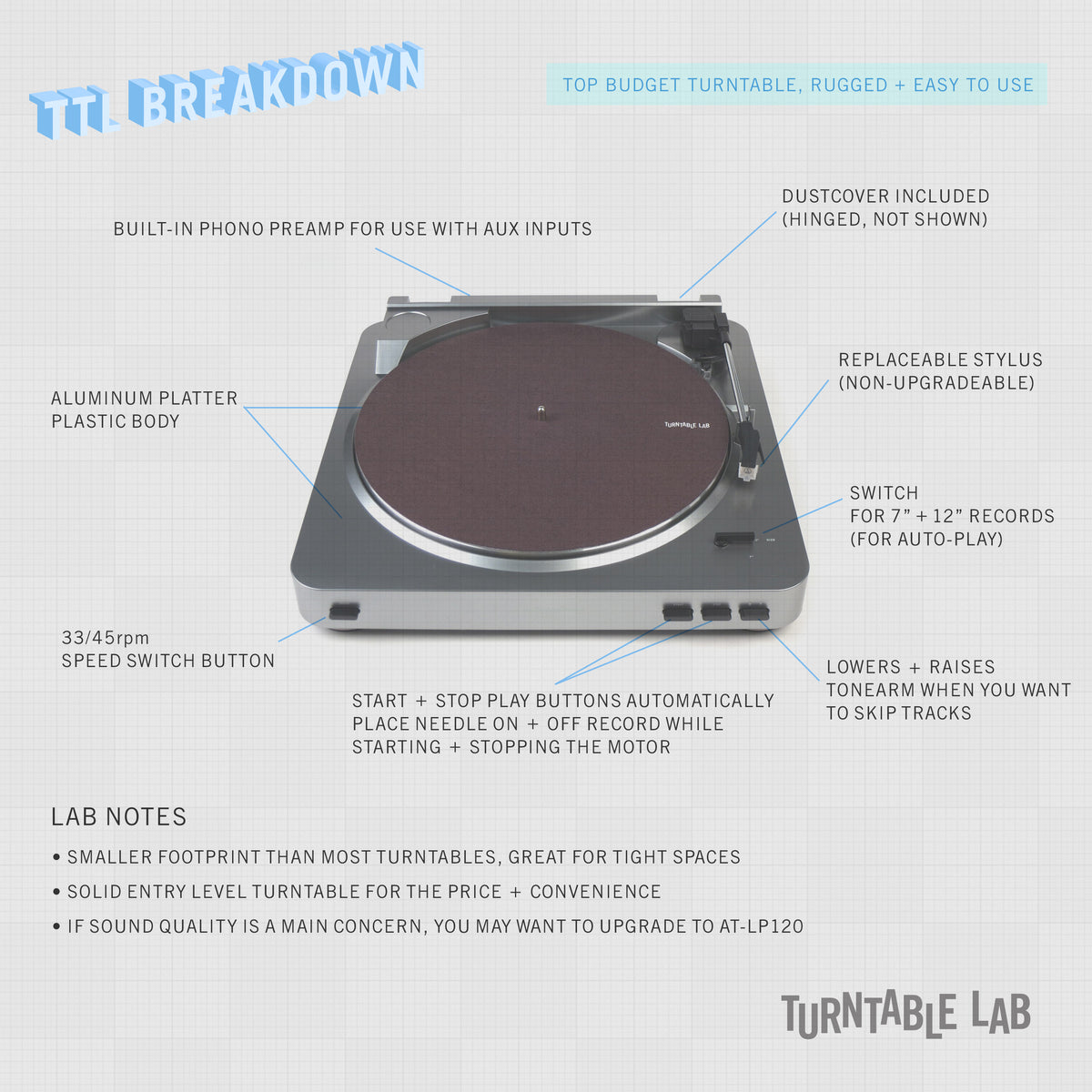 Audio-Technica AT-LP60 Stereo Turntable