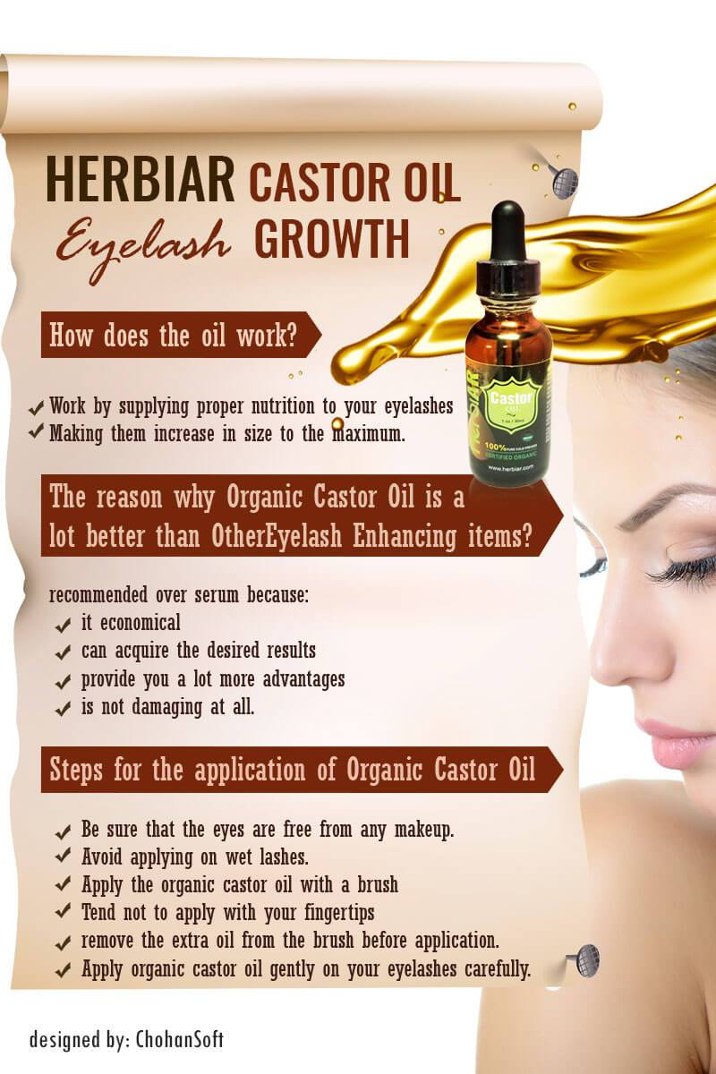 Castor Oil for Eyelashes Growth