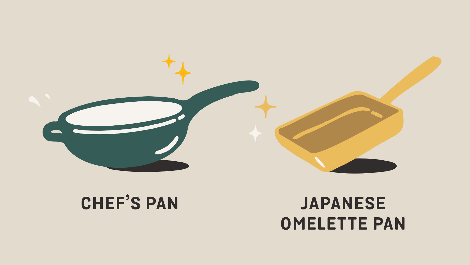 Meyer Cookware Blog - Must-Have Pots & Pans