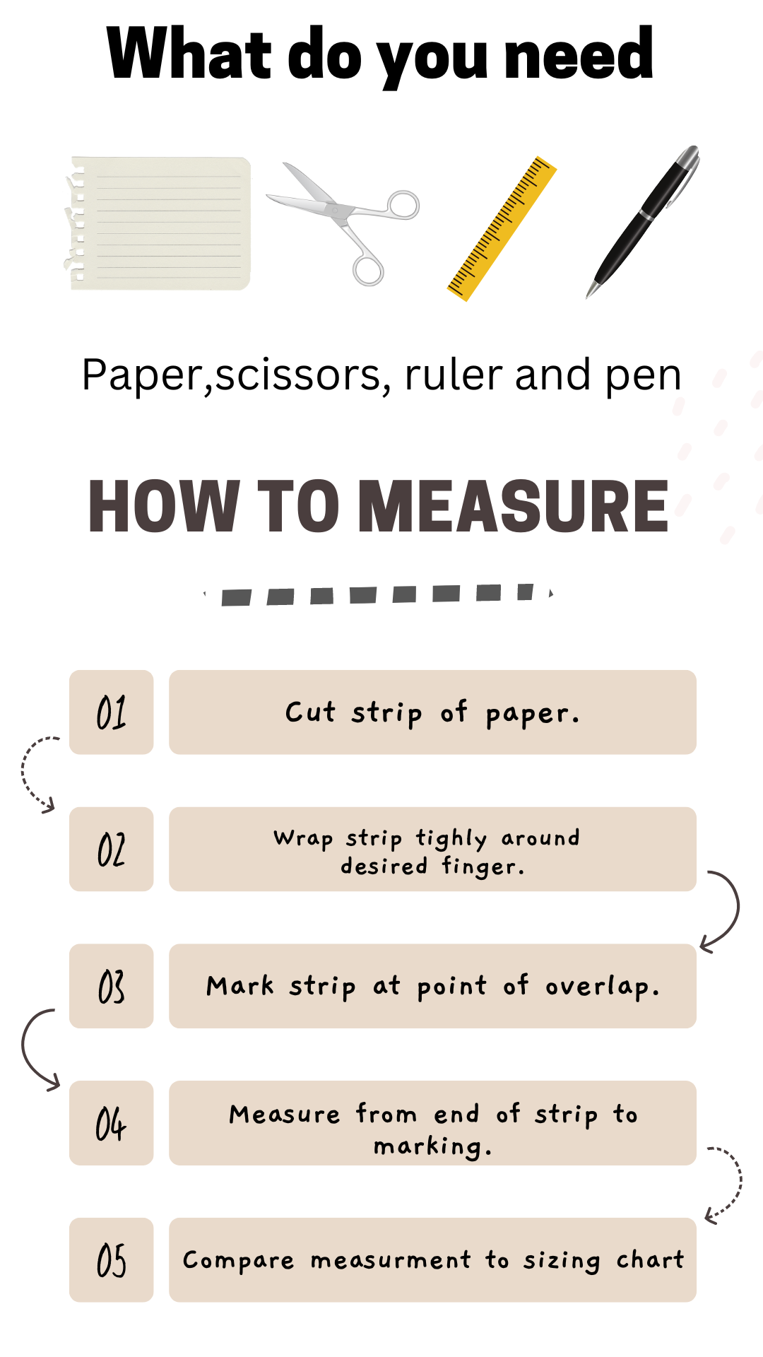 An image showing different methods for determining ring size, including using a plastic or metal ring sizer, measuring with a strip of paper or string, and using an existing ring to compare diameter or circumference to a ring size chart