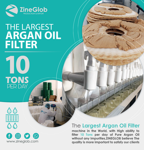 Argan Oil Manufactory