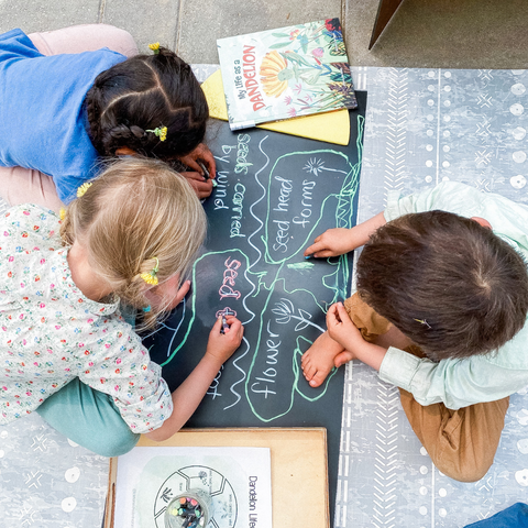 children drawing outside on Eazy Leather Mat