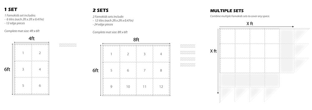 Sizing Chart