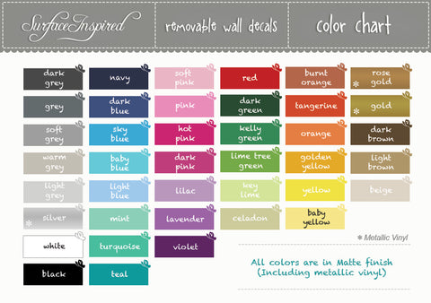 Star Color Chart