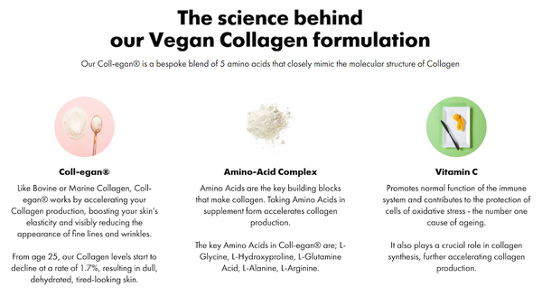 dewty Vegan Collagen