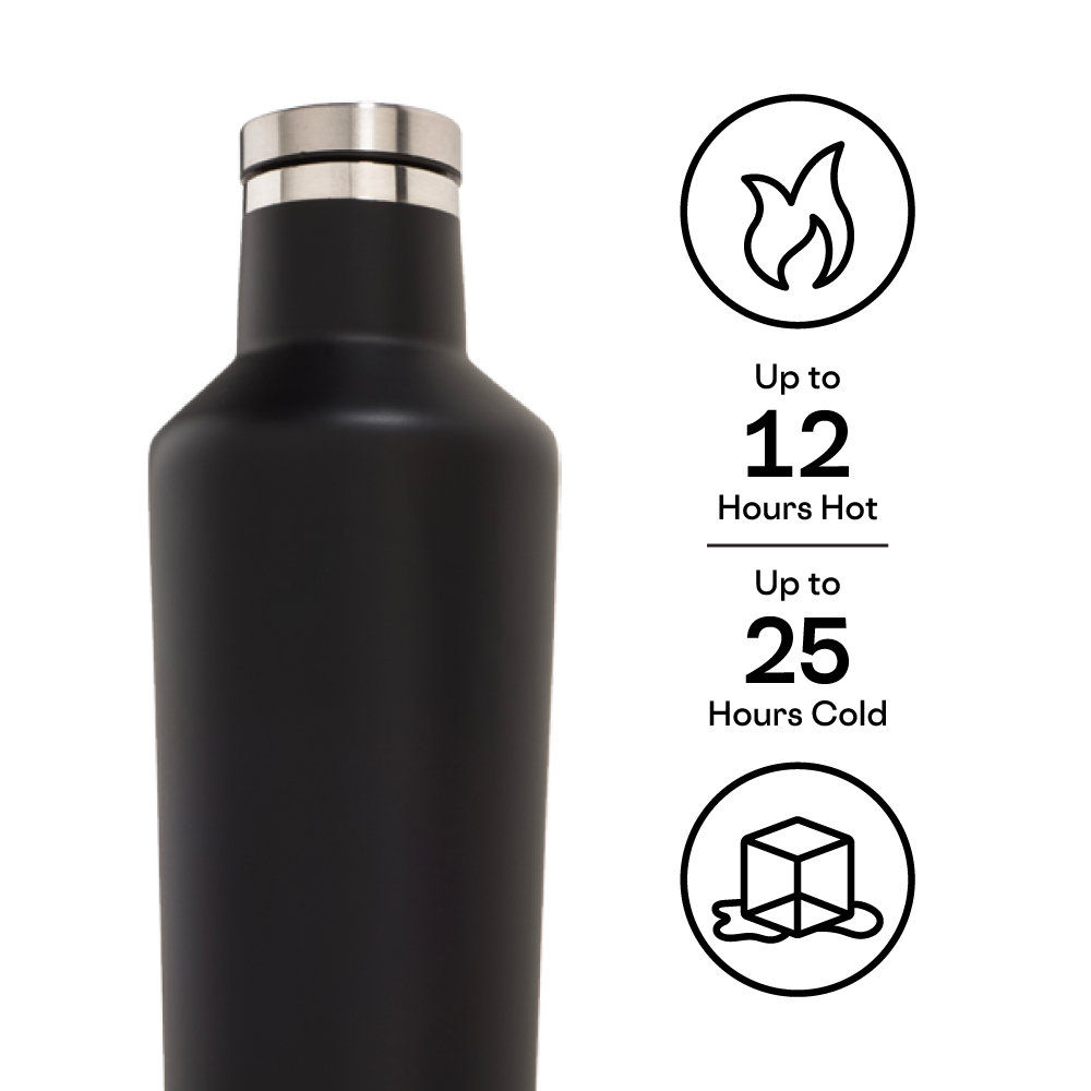 Classic Canteen 25oz / Matte Black