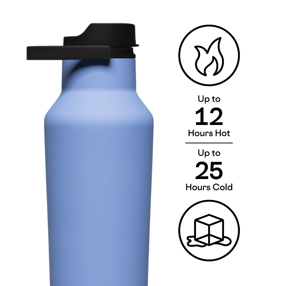 Periwinkle 2 Liter Flip-Top Water Bottle