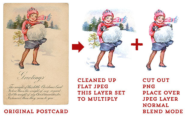 Recipe for stacked blended vintage illustration.