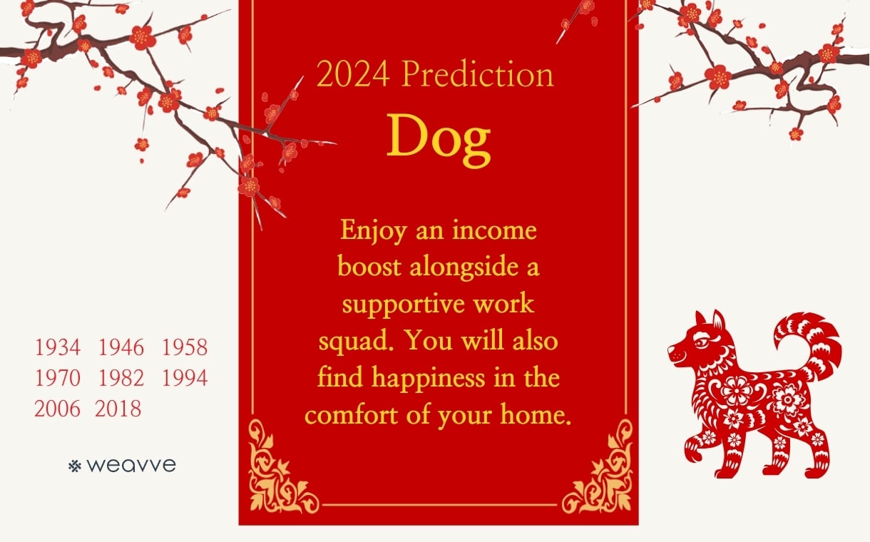 chinese new year 2024 dog predictions