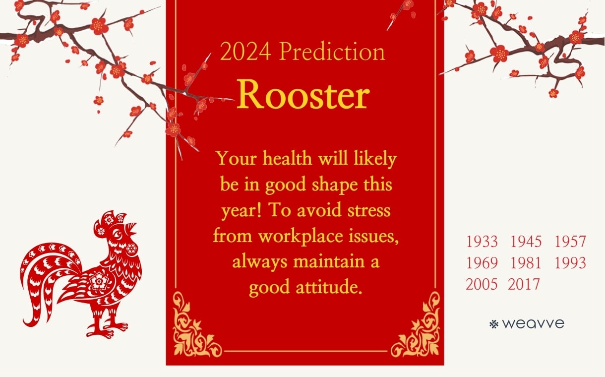 chinese new year 2024 rooster predictions