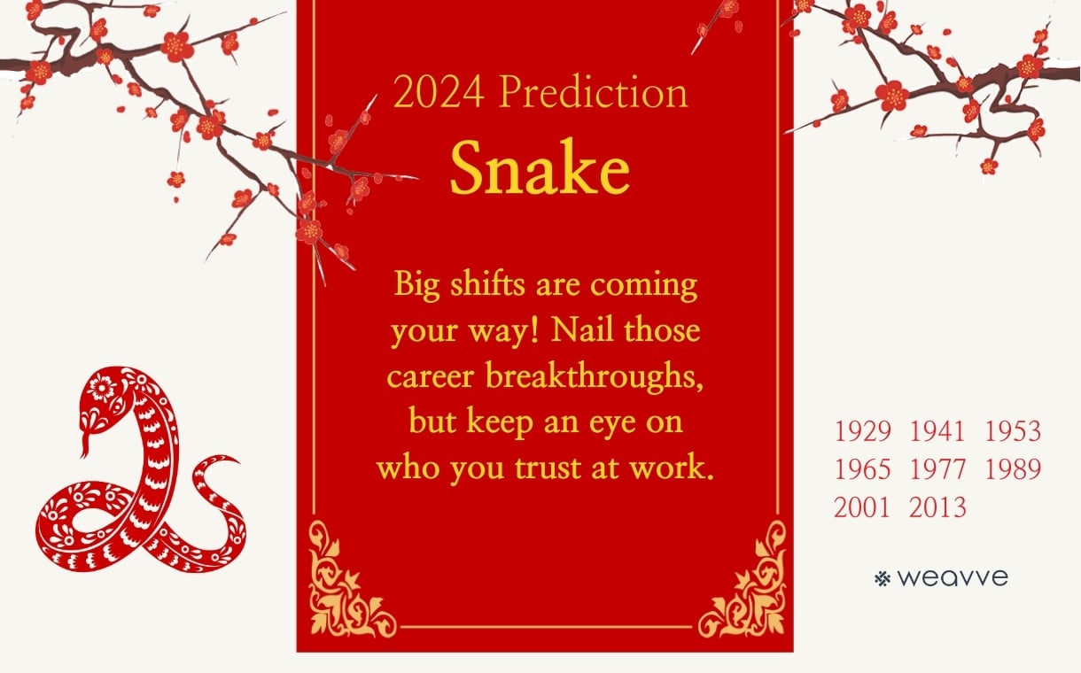 chinese new year 2024 snake predictions