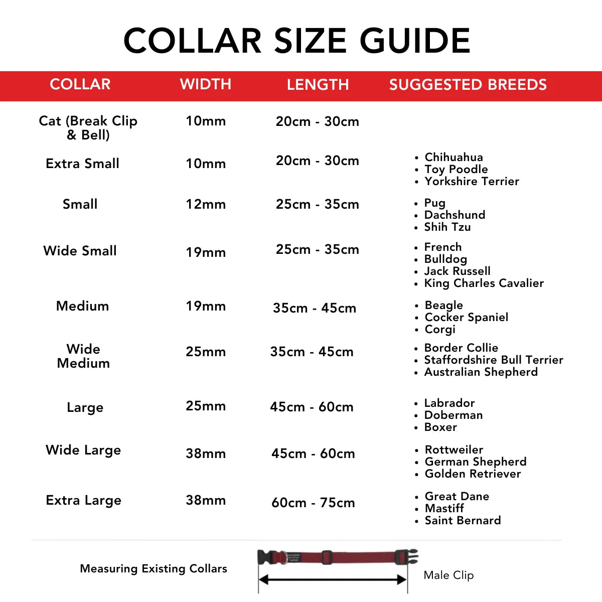Personalised Pet Collars Size Guide