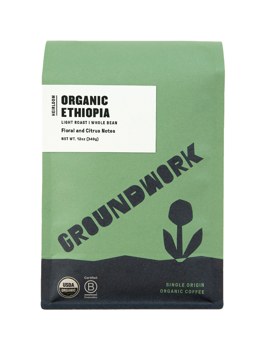 Groundwork Coffee Co