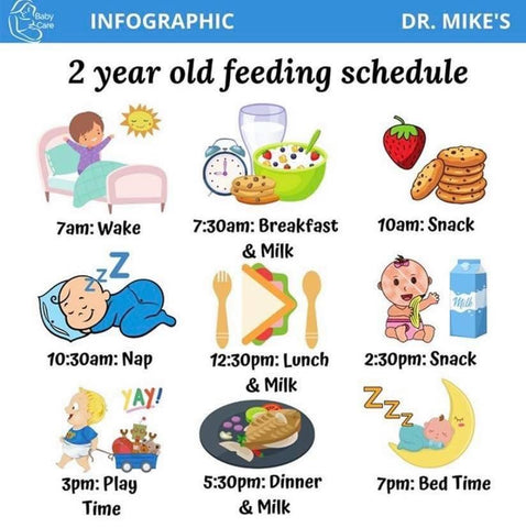 baby feeding schedule