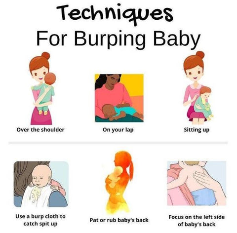 Different burping Techniques