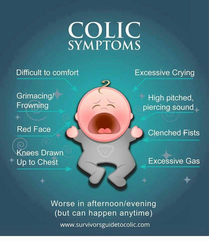 colic in babies infographic