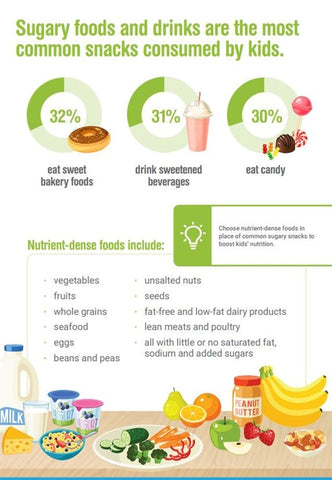 infografiese