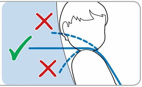 A diagram of a child sitting in the correct or incorrect position in a car seat.