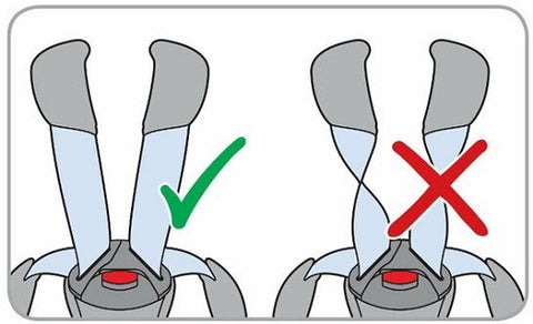 A diagram showing the correct and incorrect way to buckle a toddlers booster seat.