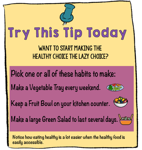 Infographic on healthier eating