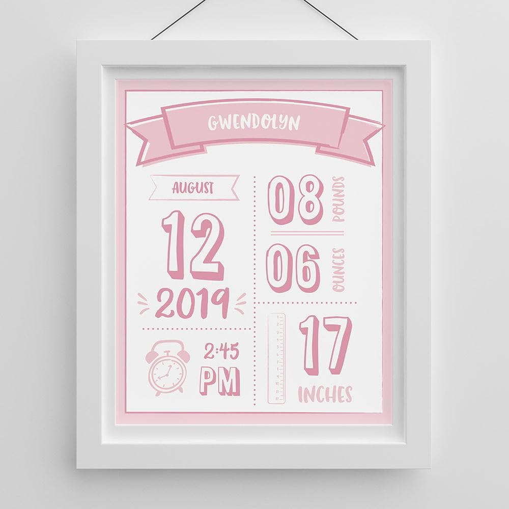Personalized Baby Gifts: Infographic
