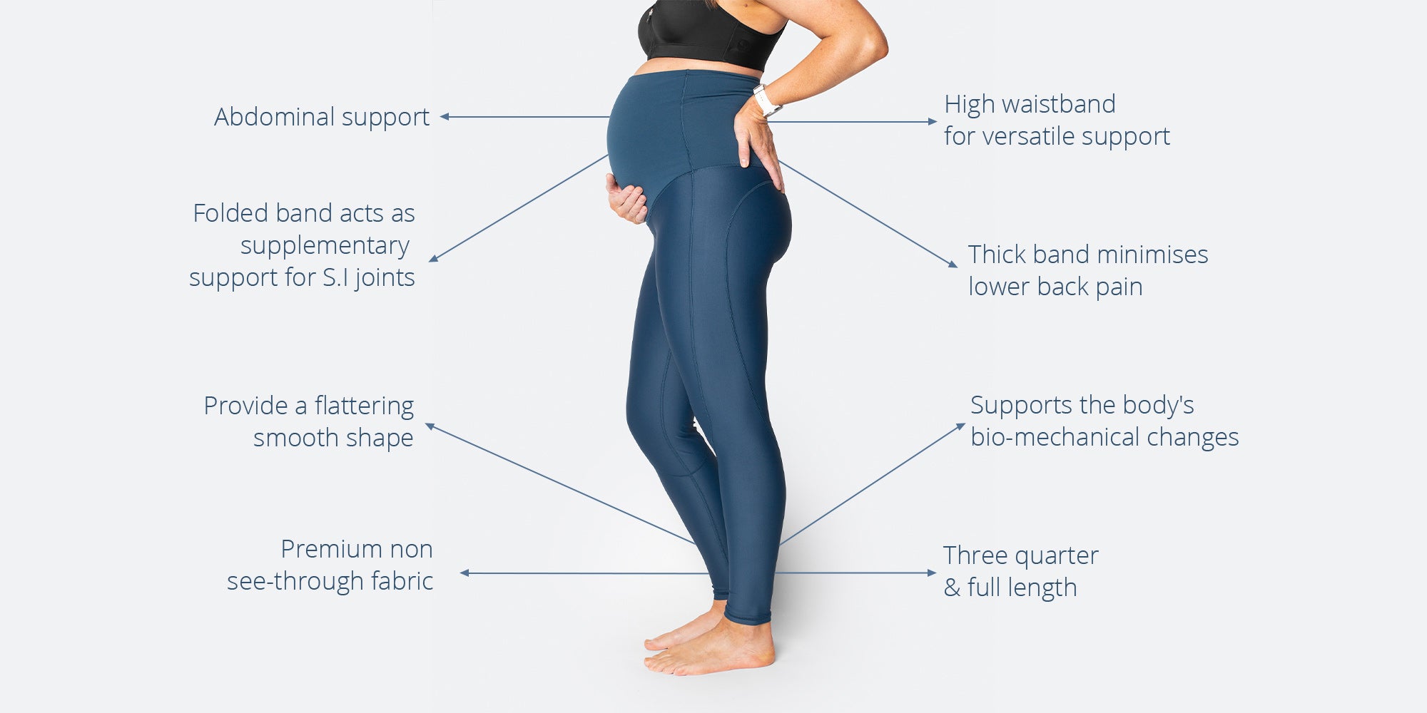 Postnatal Tummy Tight Control Built-In Shaping Full Length Legging