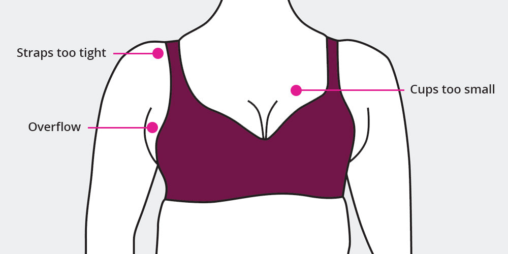 How to Find the Best Sports Bra for Pregnancy.