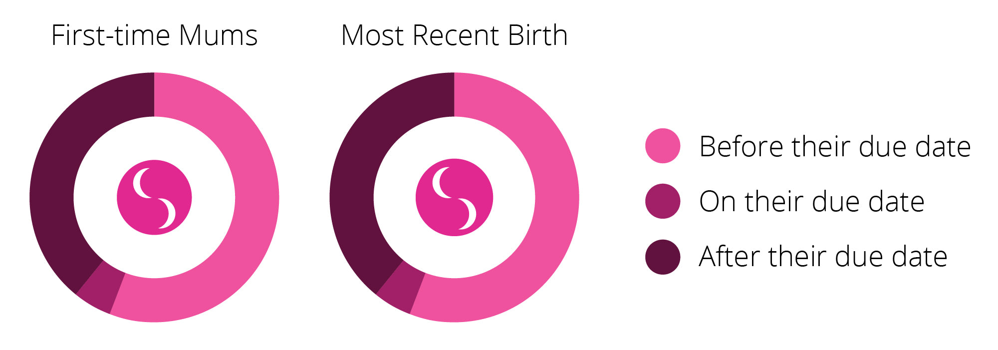 natural-birth-stories