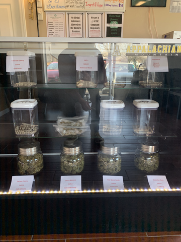 Hempire Innovations | CBD Display Case 2 | Storefront V2