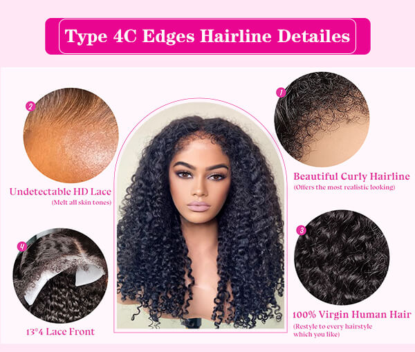 4C Edges Wig