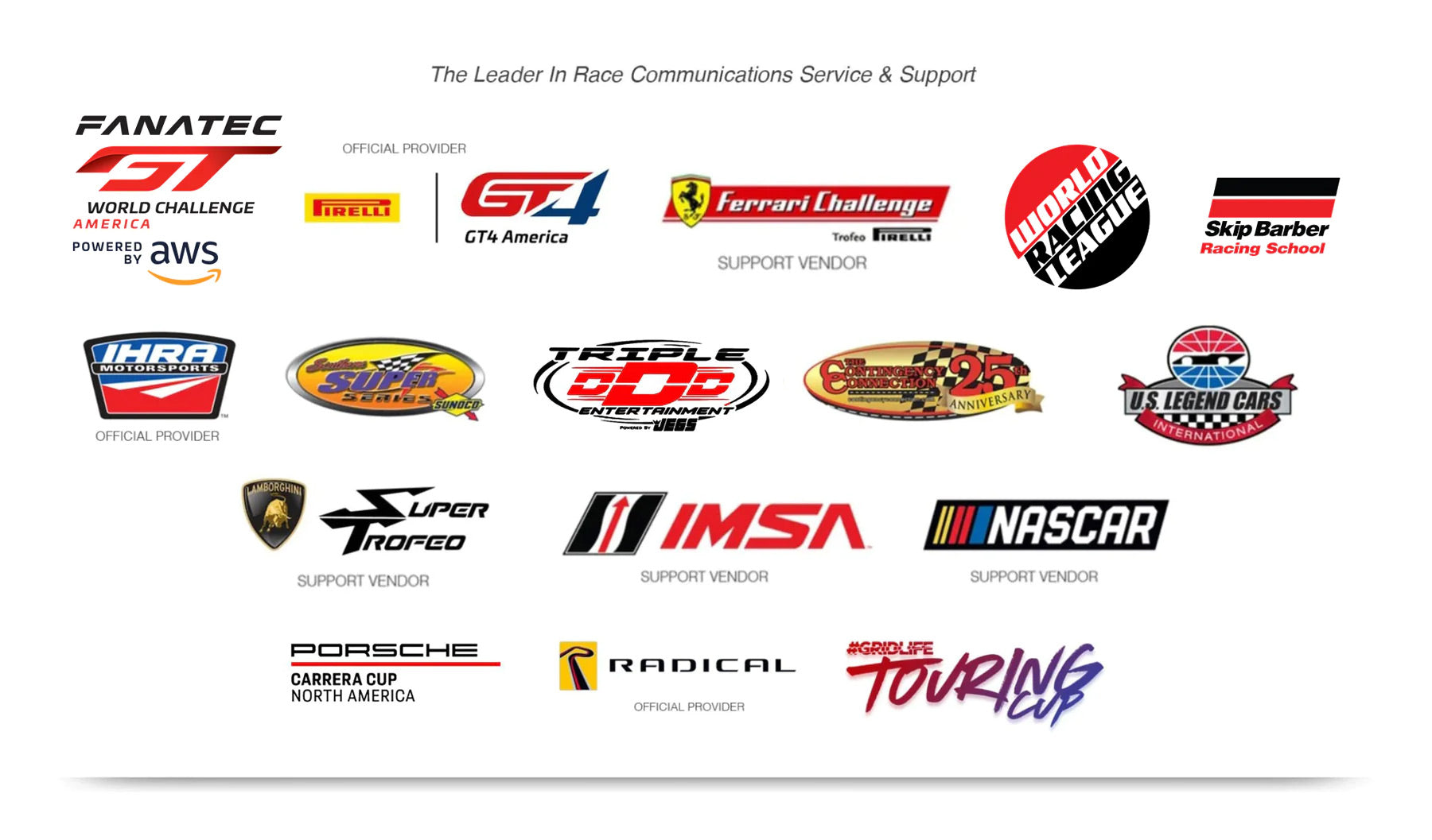 2024 Racing Radios Support Events | The Leader In Race Team Support