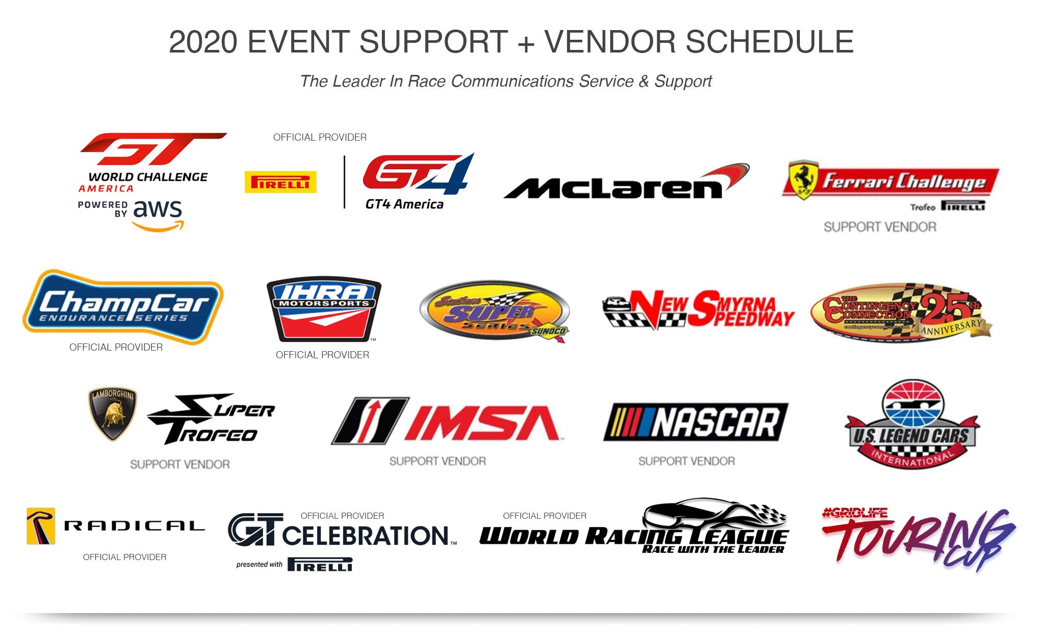 2020 Racing Radios Support Events | The Leader In Race Team Support